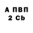 Дистиллят ТГК Wax Vsevolod Alekseev